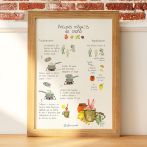 Lámina Receta Pócima mágica de otoño